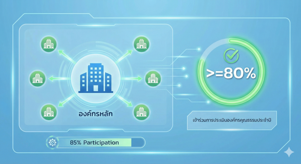 Gemini Generated Image 8ruldh8ruldh8rul