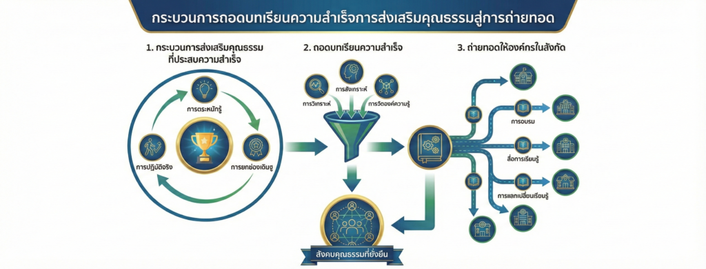 Gemini Generated Image xs5a2xxs5a2xxs5a