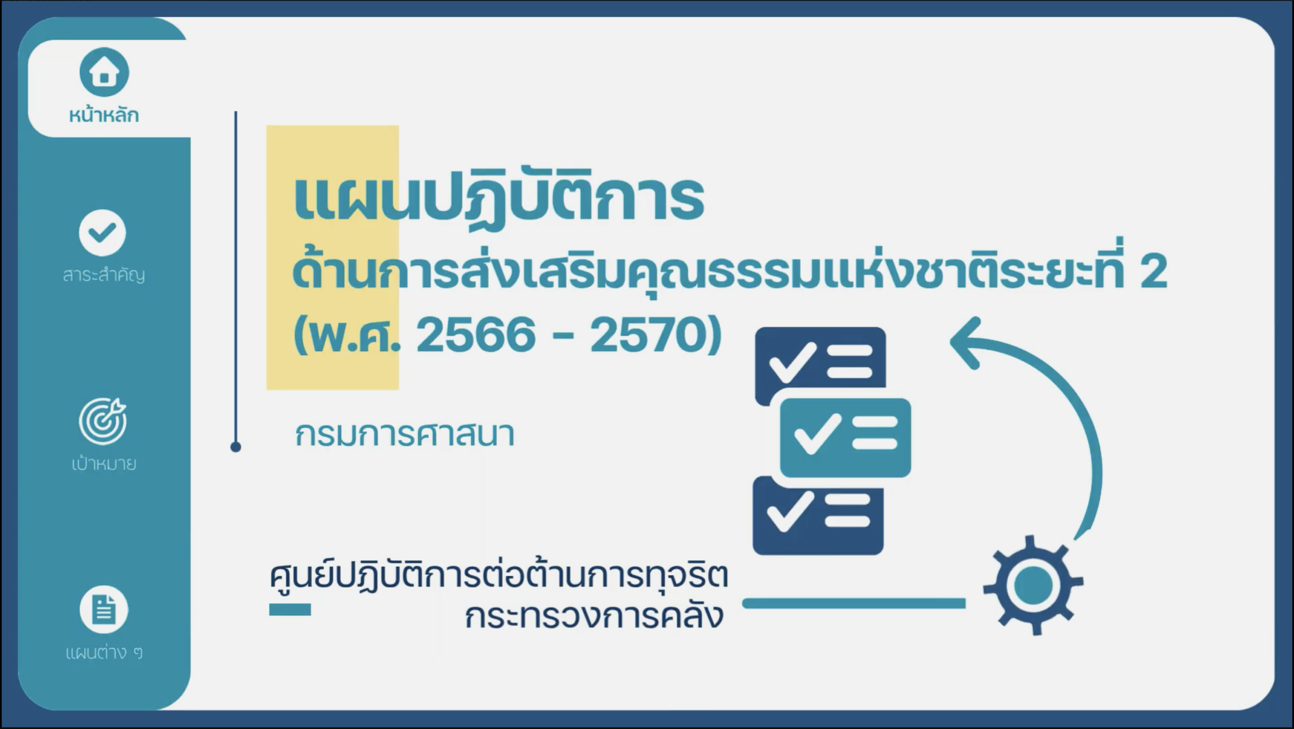 แผนปฏิบัติการด้านการส่งเสริมคุณธรรมแห่งชาติ ระยะที่ 2 (2566-2570)